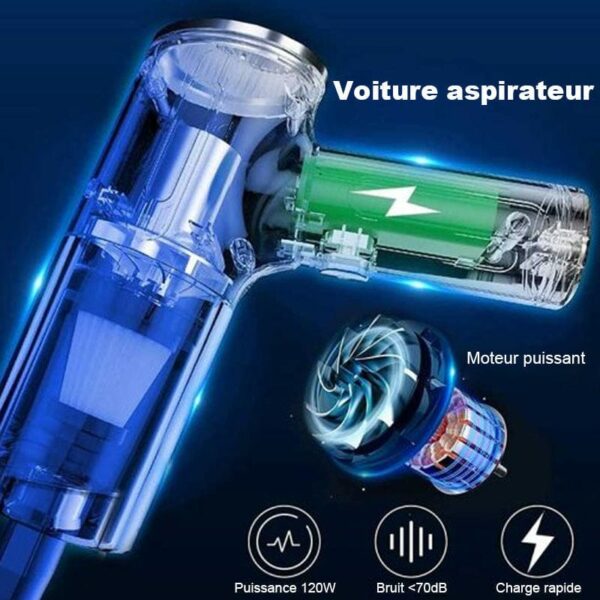 JB Aspirateur portable sans fil - multifonctionnel 3en1 – Image 11